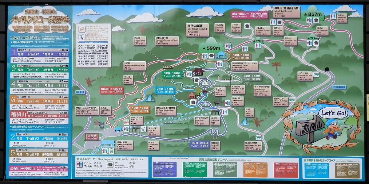 高尾山口駅前の案内図